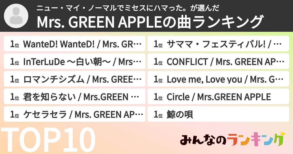ニュー・マイ・ノーマルでミセスにハマった。さんの「Mrs. GREEN APPLEの曲ランキング」