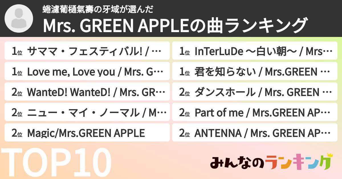 蜷濾葡樋氣壽の牙域さんの「Mrs. GREEN APPLEの曲ランキング」