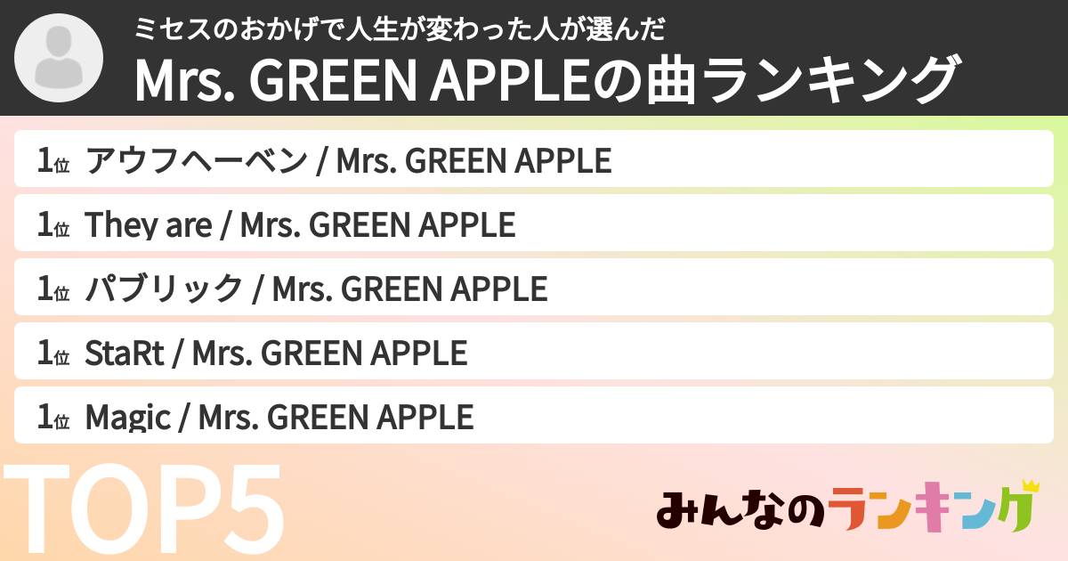 ミセスのおかげで人生が変わった人さんの「Mrs. GREEN APPLEの曲ランキング」
