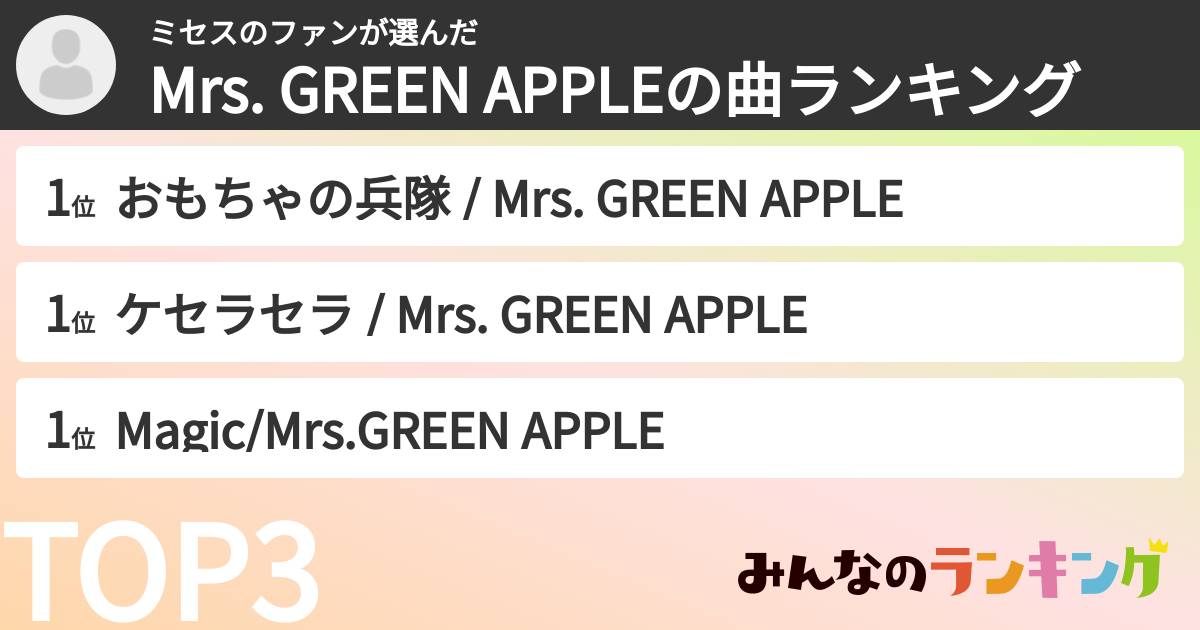 ミセスのファンさんの「Mrs. GREEN APPLEの曲ランキング」