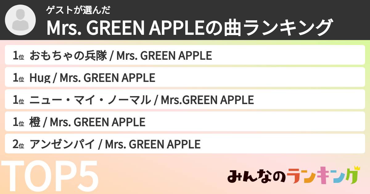 ゲストさんの「Mrs. GREEN APPLEの曲ランキング」