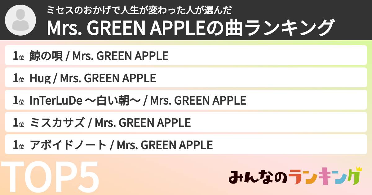 ミセスのおかげで人生が変わった人さんの「Mrs. GREEN APPLEの曲ランキング」