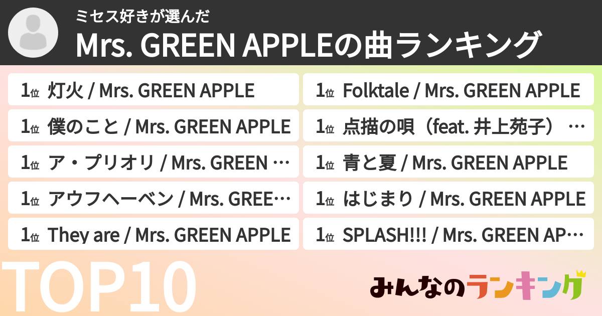 ミセス好きさんの「Mrs. GREEN APPLEの曲ランキング」