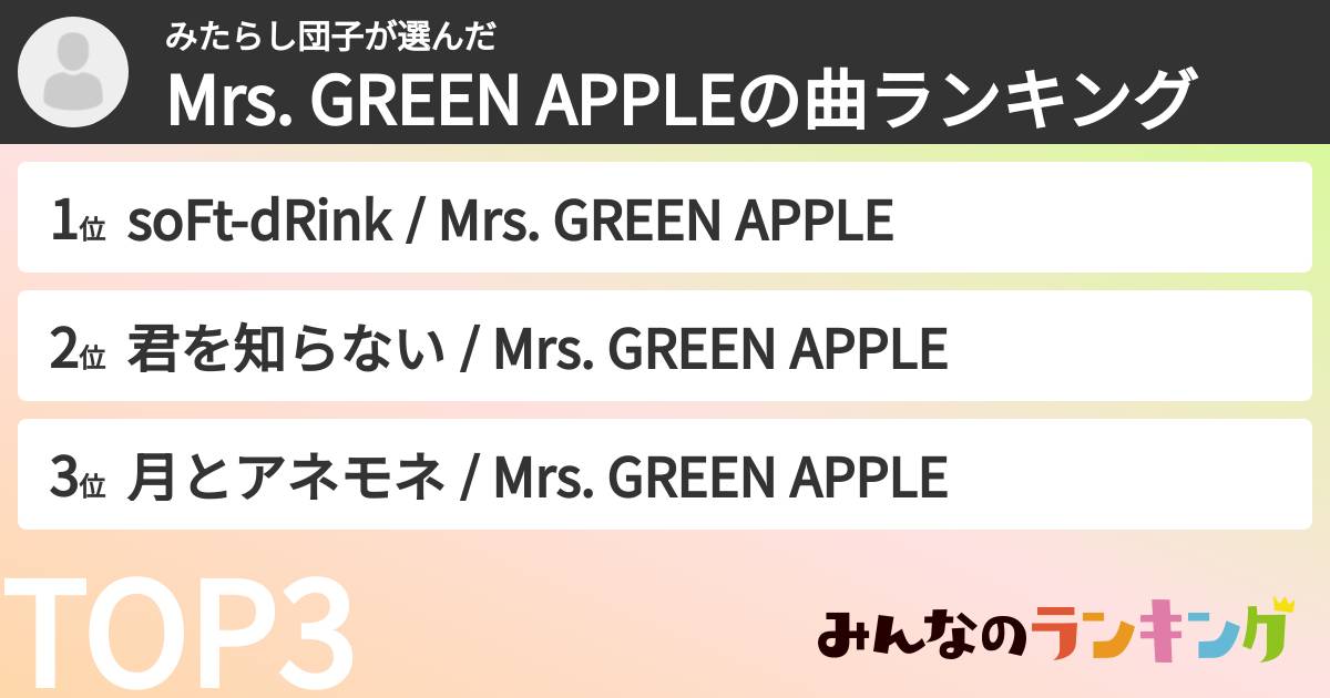 みたらし団子さんの「Mrs. GREEN APPLEの曲ランキング」