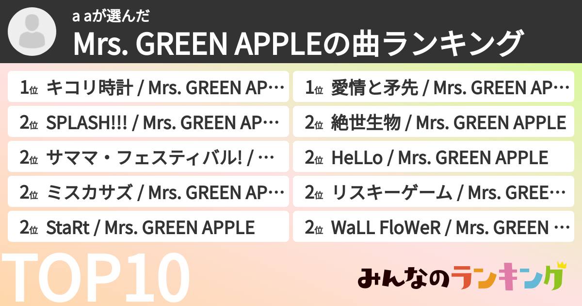 a aさんの「Mrs. GREEN APPLEの曲ランキング」