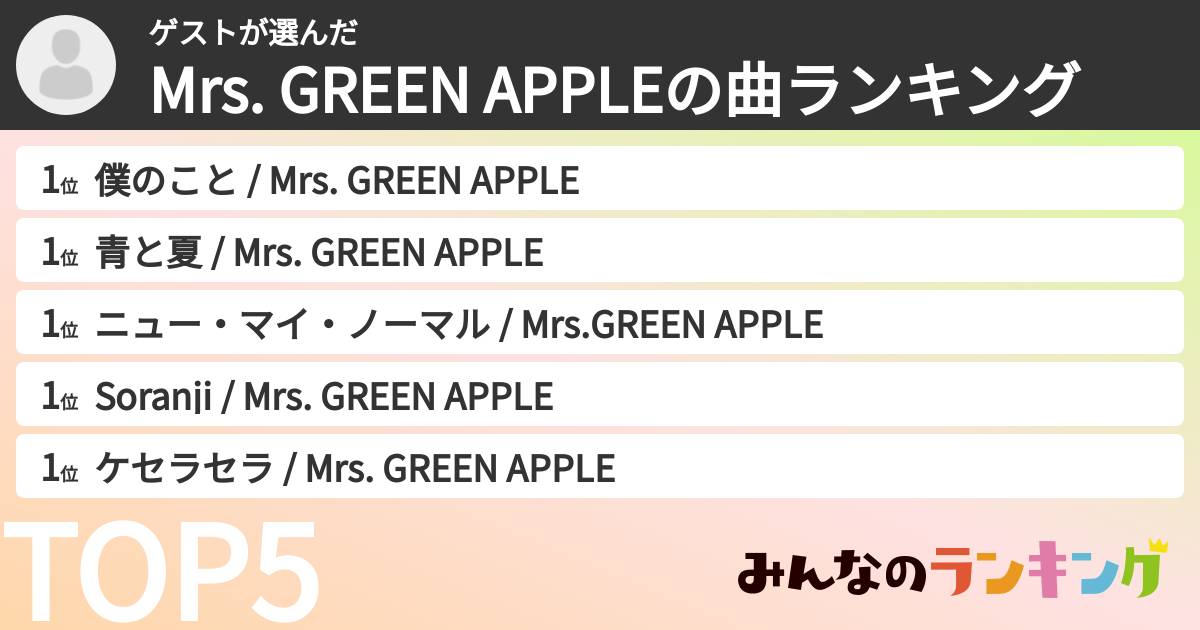 ゲストさんの「Mrs. GREEN APPLEの曲ランキング」