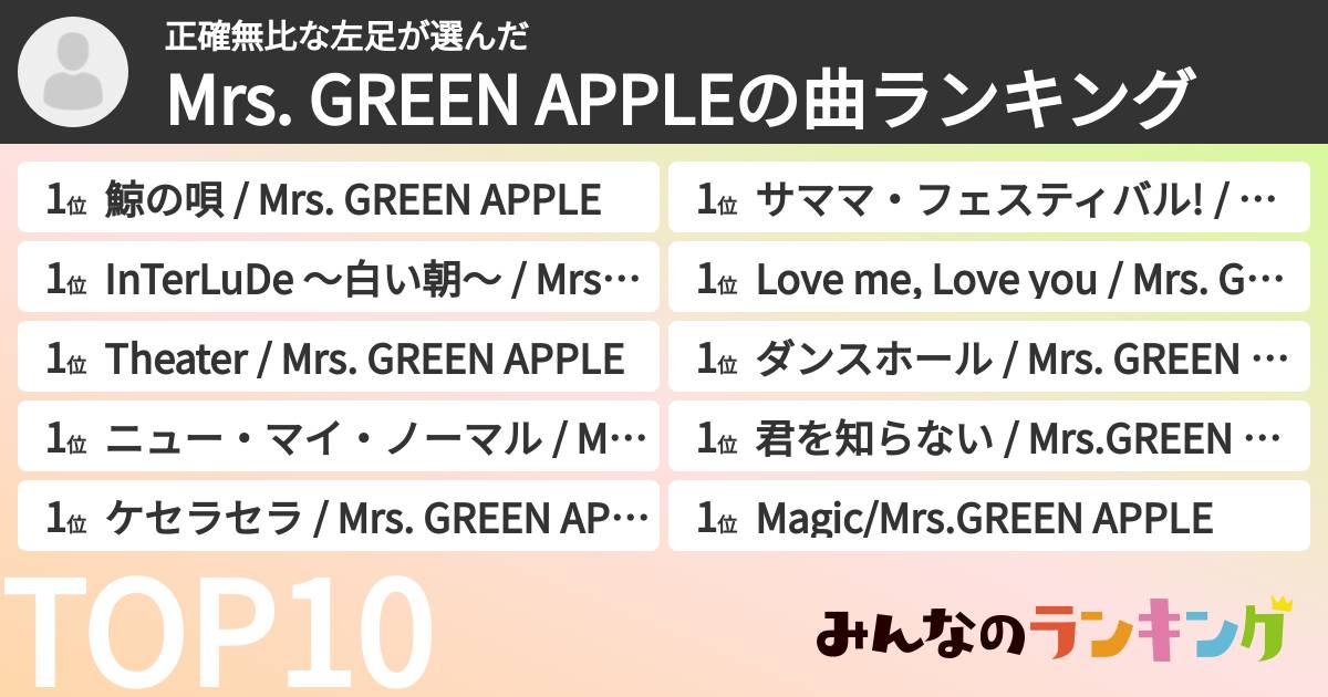 正確無比な左足さんの「Mrs. GREEN APPLEの曲ランキング」