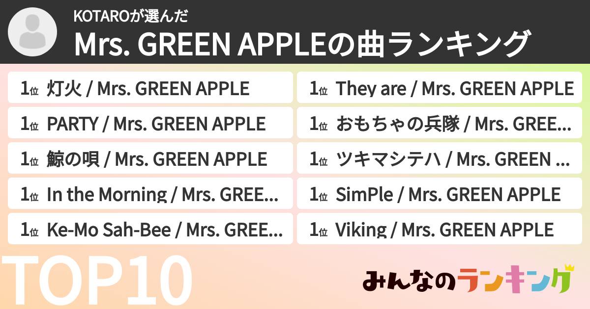 KOTAROさんの「Mrs. GREEN APPLEの曲ランキング」