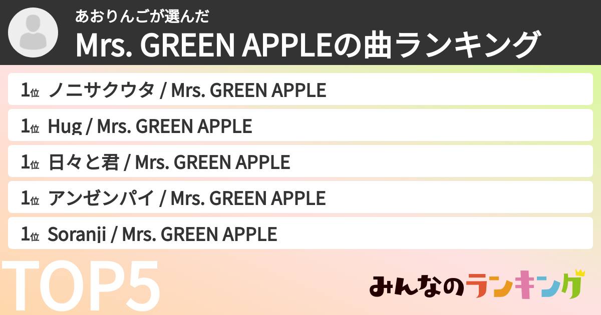 あおりんごさんの「Mrs. GREEN APPLEの曲ランキング」
