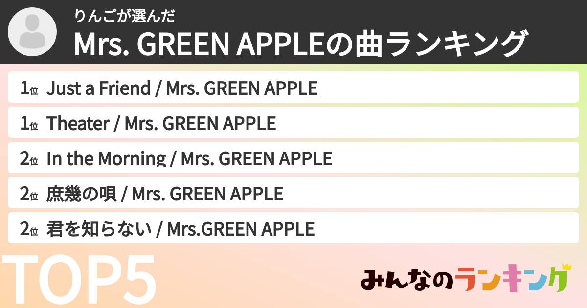 りんごさんの「Mrs. GREEN APPLEの曲ランキング」