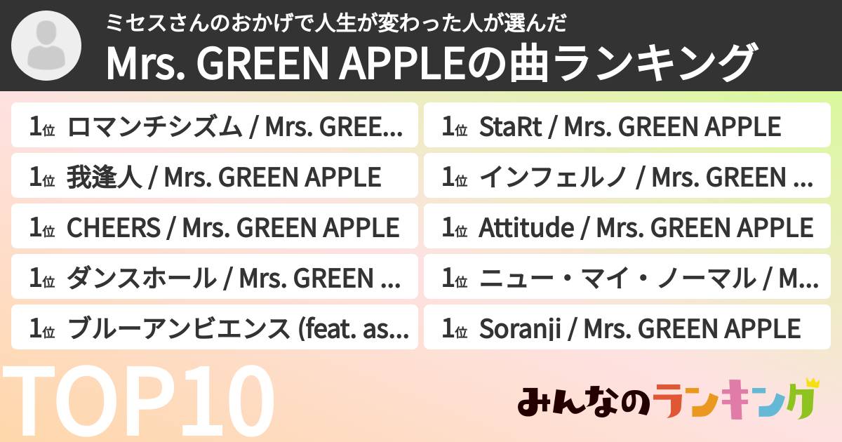 ミセスさんのおかげで人生が変わった人さんの「Mrs. GREEN APPLEの曲ランキング」