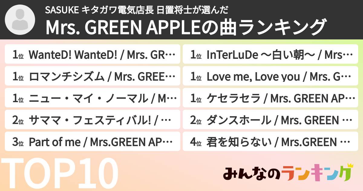 SASUKE キタガワ電気店長 日置将士さんの「Mrs. GREEN APPLEの曲ランキング」