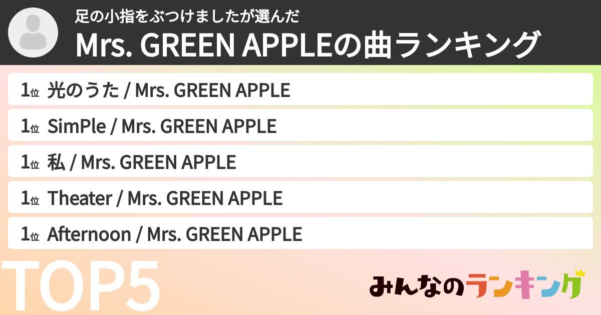 足の小指をぶつけましたさんの「Mrs. GREEN APPLEの曲ランキング」