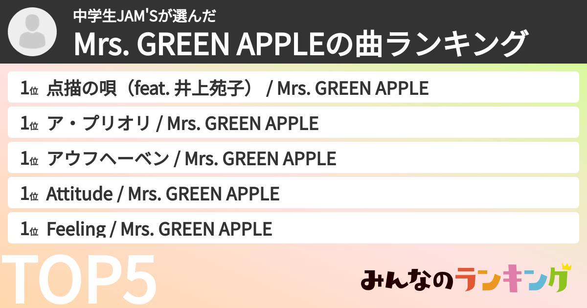 中学生JAM'Sさんの「Mrs. GREEN APPLEの曲ランキング」