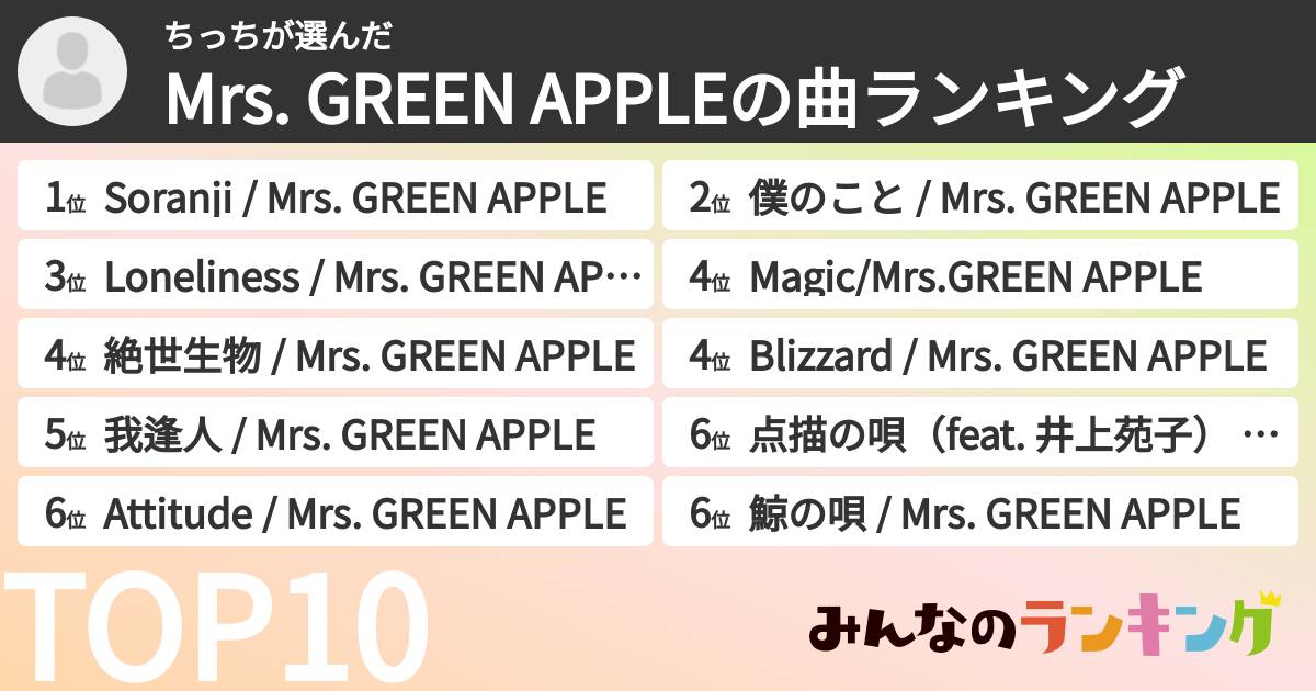 ちっちさんの「Mrs. GREEN APPLEの曲ランキング」