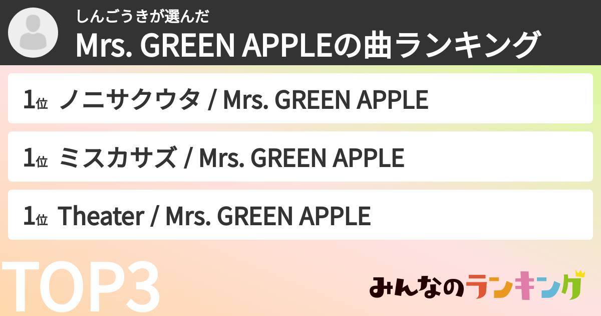 しんごうきさんの「Mrs. GREEN APPLEの曲ランキング」