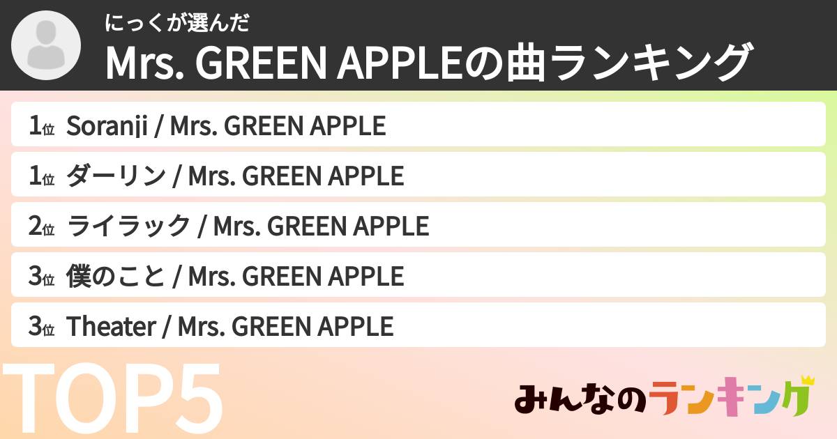 にっくさんの「Mrs. GREEN APPLEの曲ランキング」