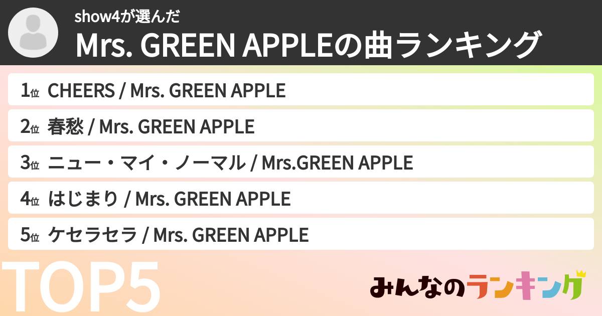 show4さんの「Mrs. GREEN APPLEの曲ランキング」