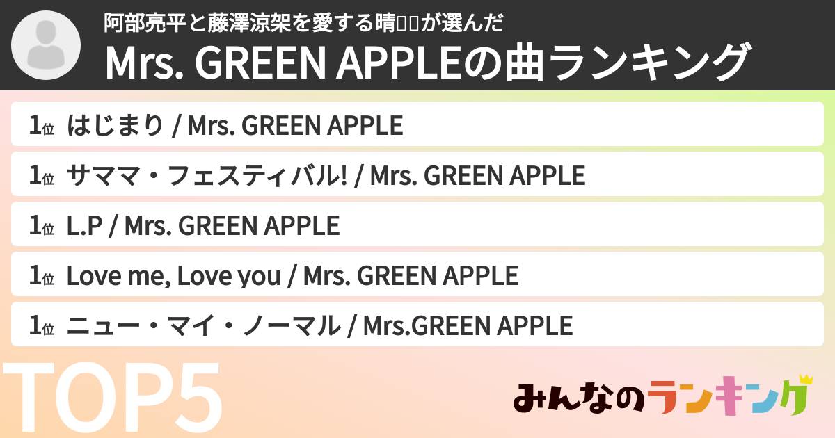 阿部亮平と藤澤涼架を愛する晴⛄️🍏さんの「Mrs. GREEN APPLEの曲ランキング」