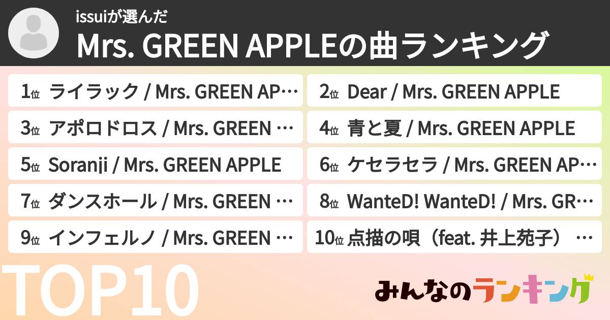 issuiさんの「Mrs. GREEN APPLEの曲ランキング」