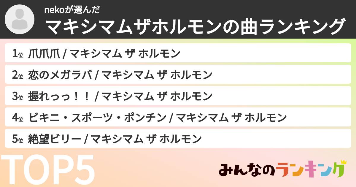 nekoさんの「マキシマムザホルモンの曲ランキング」