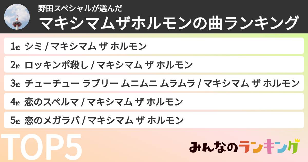 野田スペシャルさんの「マキシマムザホルモンの曲ランキング」