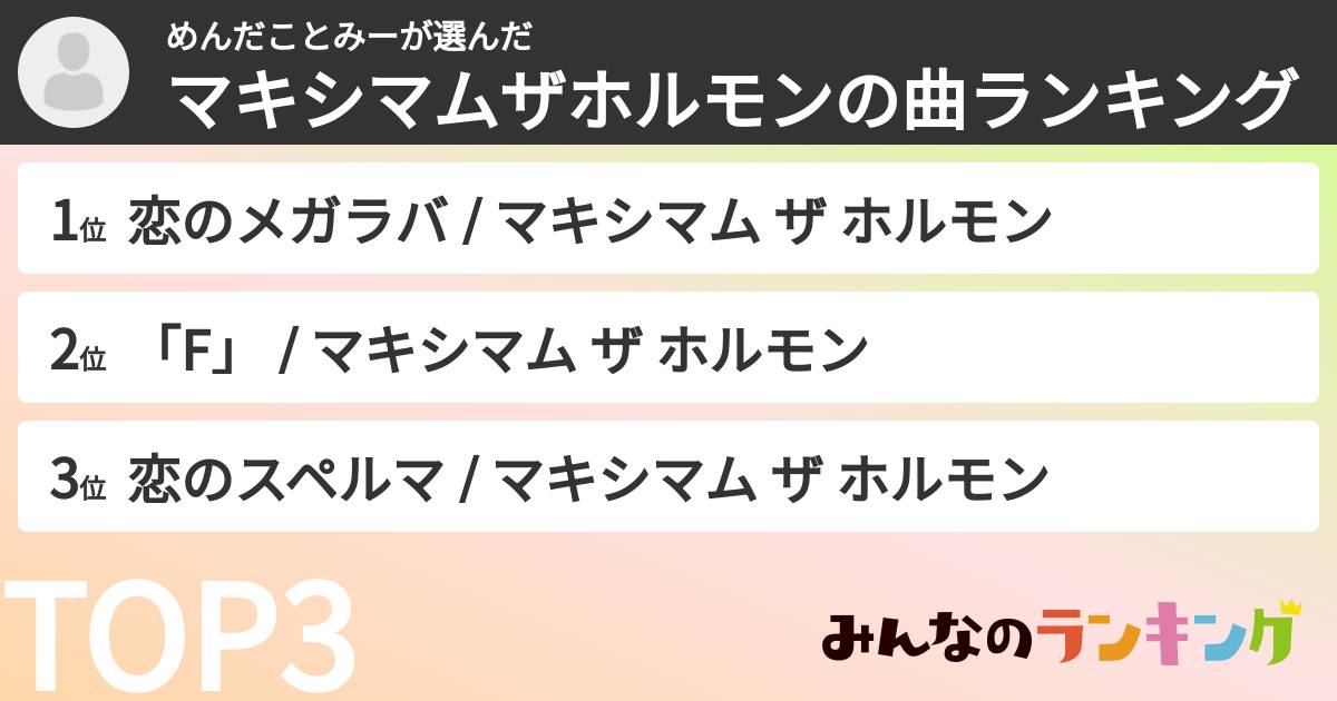 めんだことみーさんの「マキシマムザホルモンの曲ランキング」