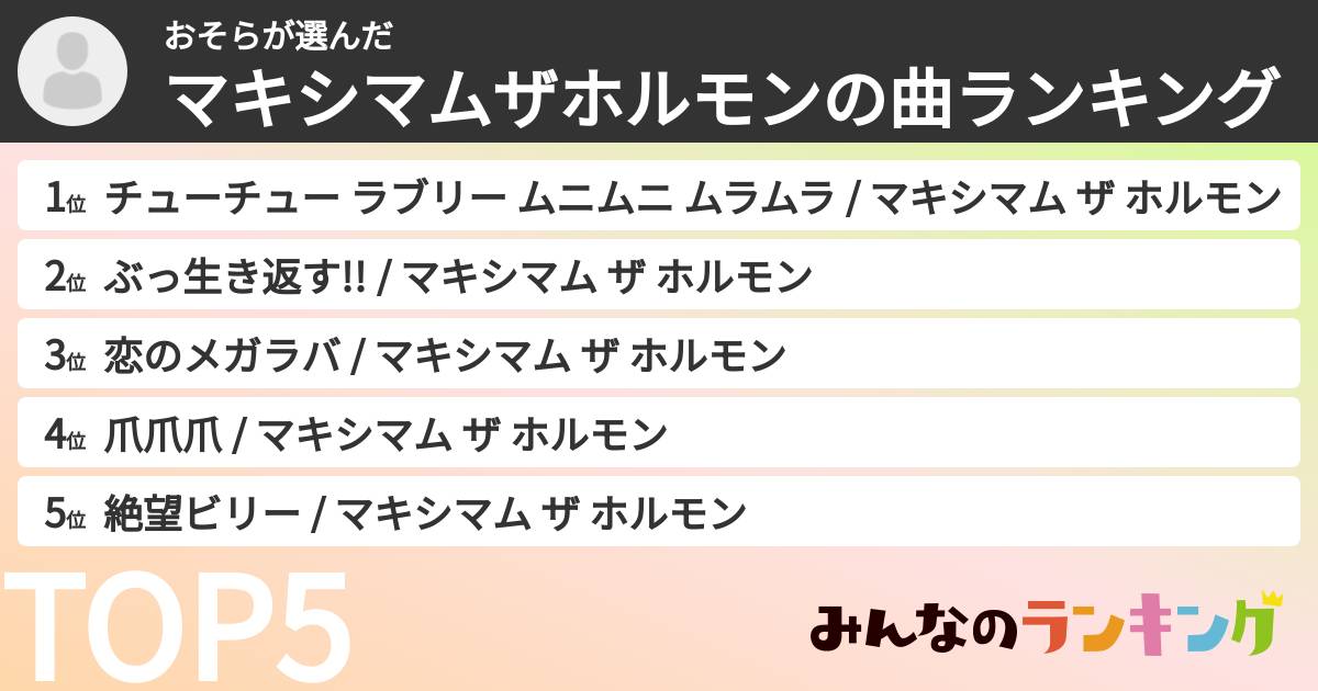 おそらさんの「マキシマムザホルモンの曲ランキング」