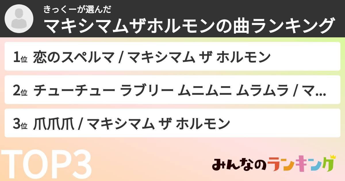 きっくーさんの「マキシマムザホルモンの曲ランキング」