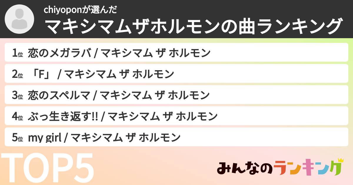 chiyoponさんの「マキシマムザホルモンの曲ランキング」