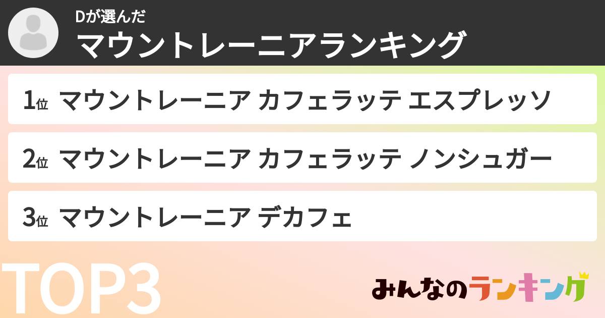 Dさんの「マウントレーニアランキング」