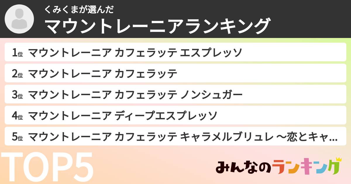 くみくまさんの「マウントレーニアランキング」