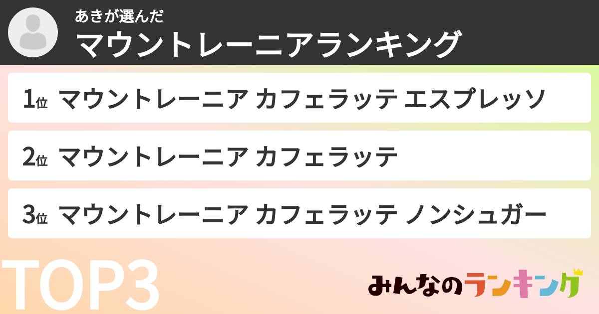 あきさんの「マウントレーニアランキング」