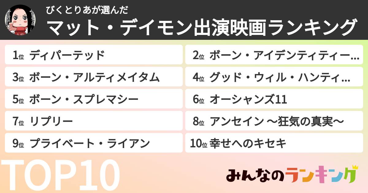 びくとりあさんの「マット・デイモン出演映画ランキング」