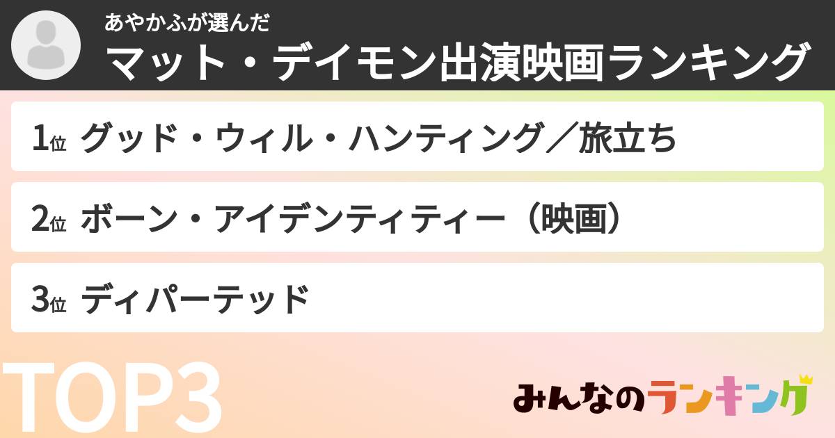 あやかふさんの「マット・デイモン出演映画ランキング」