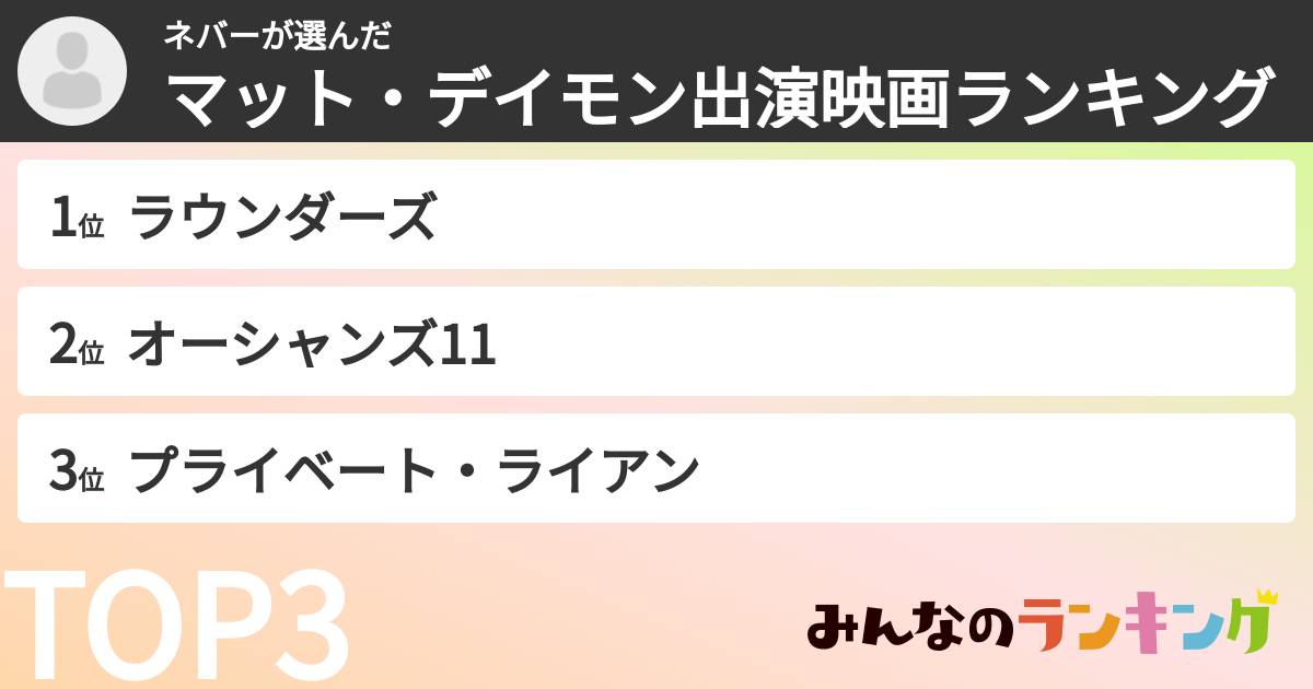 ネバーさんの「マット・デイモン出演映画ランキング」