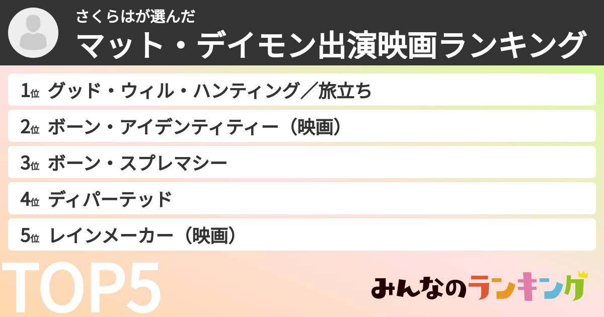 さくらはさんの「マット・デイモン出演映画ランキング」