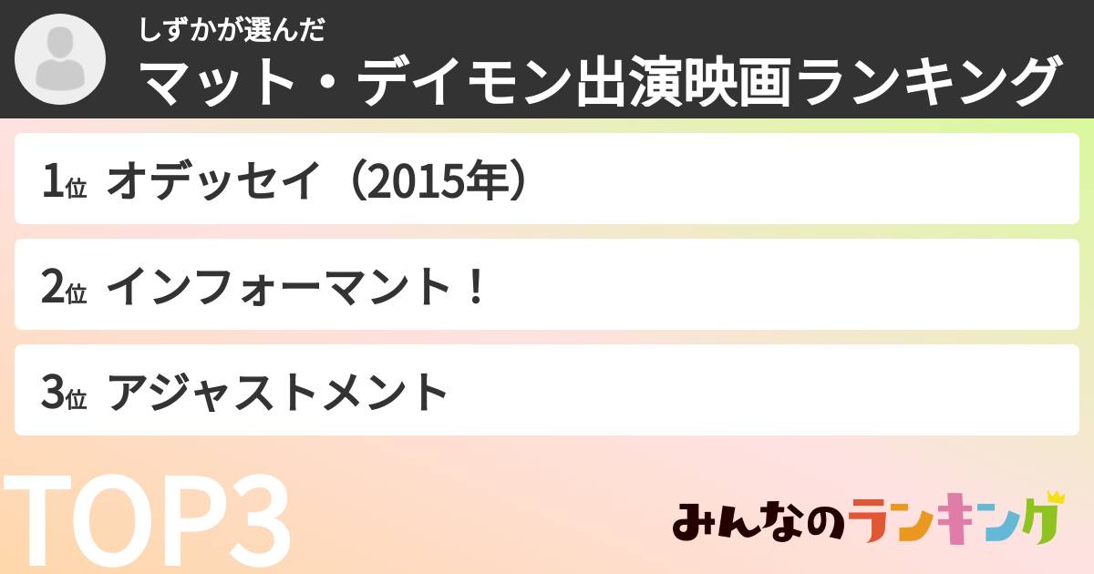 しずかさんの「マット・デイモン出演映画ランキング」