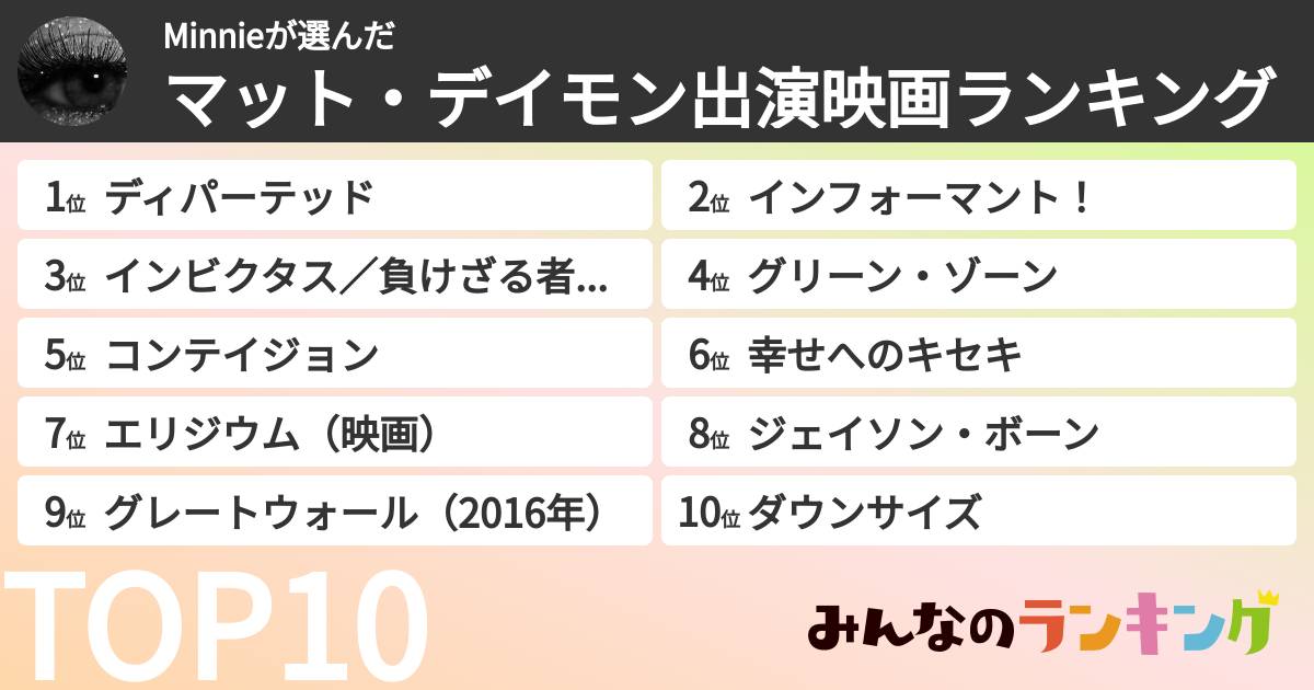 Minnieさんの「マット・デイモン出演映画ランキング」