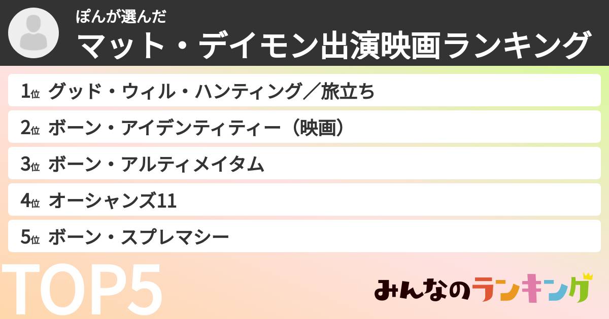 ぽんさんの「マット・デイモン出演映画ランキング」
