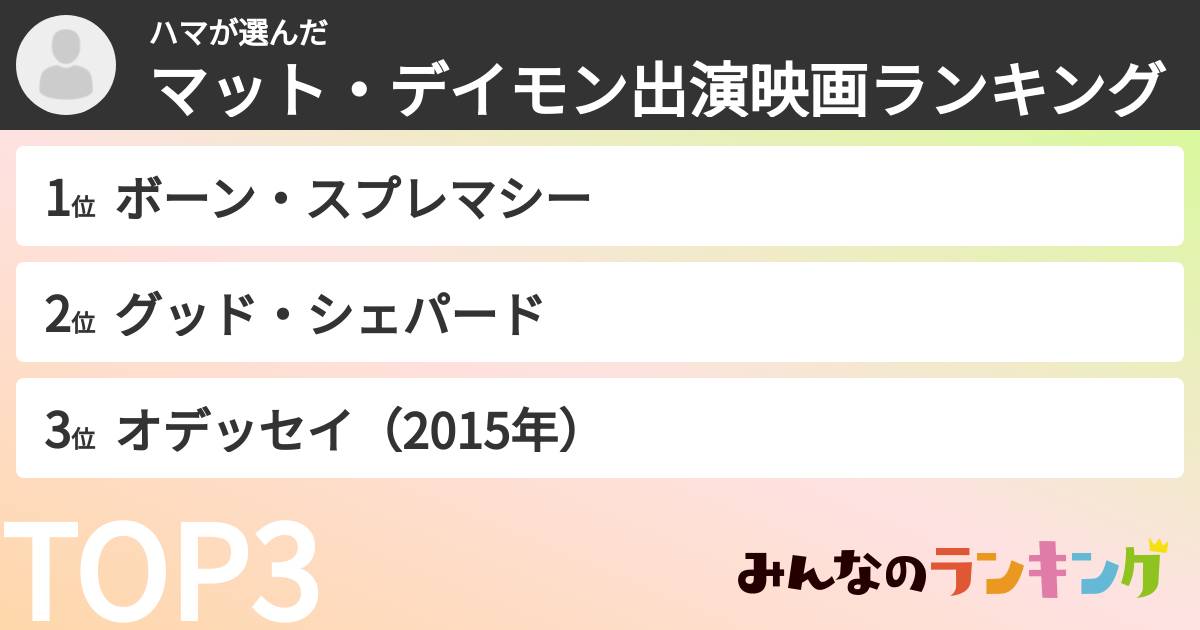 ハマさんの「マット・デイモン出演映画ランキング」