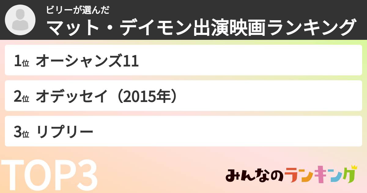 ビリーさんの「マット・デイモン出演映画ランキング」