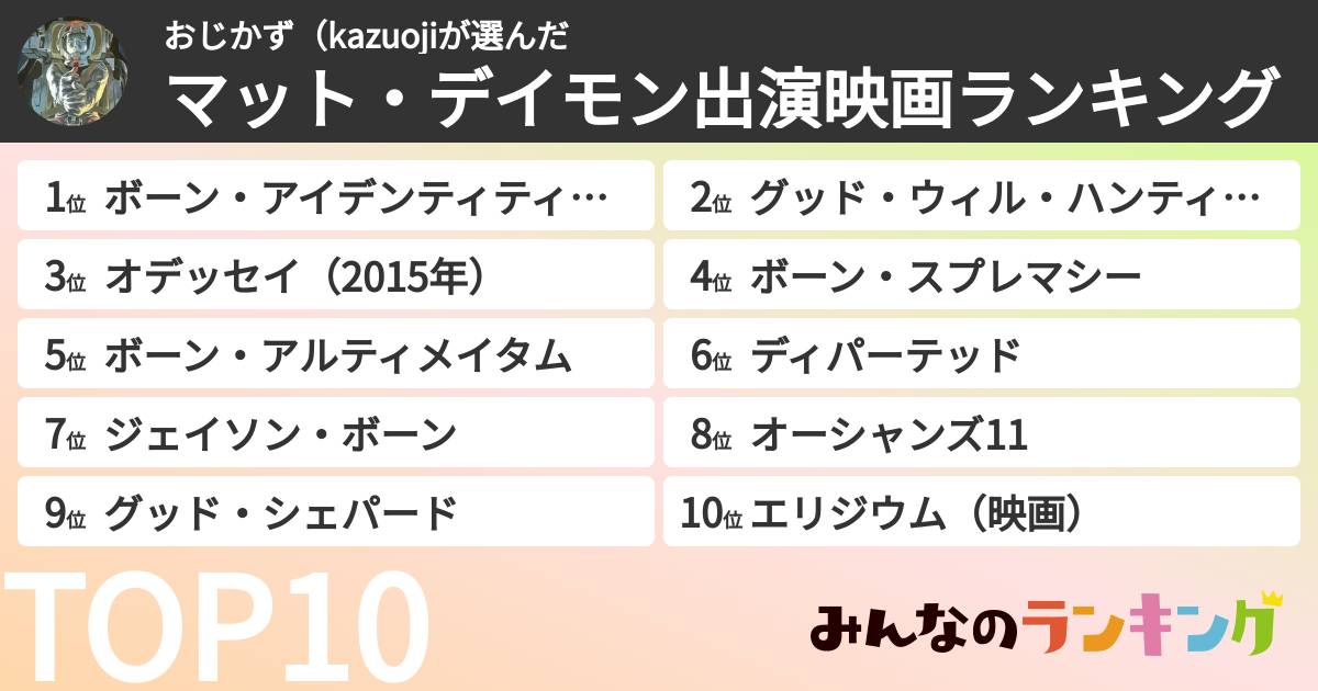 おじかず(kazuojiさんの「マット・デイモン出演映画ランキング」