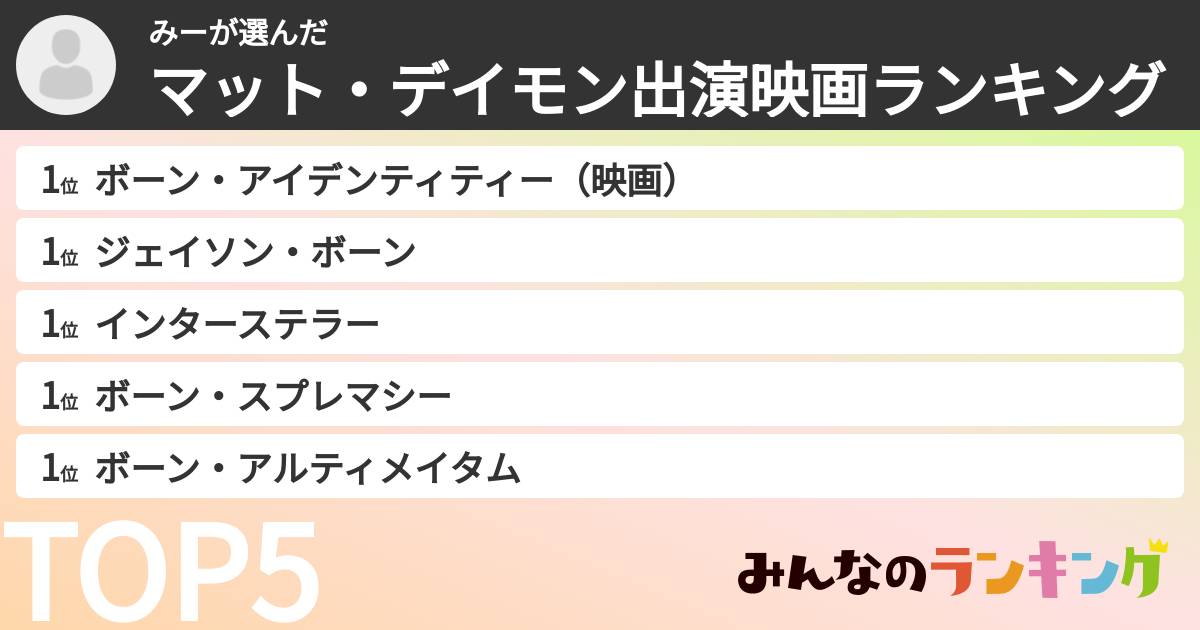 みーさんの「マット・デイモン出演映画ランキング」