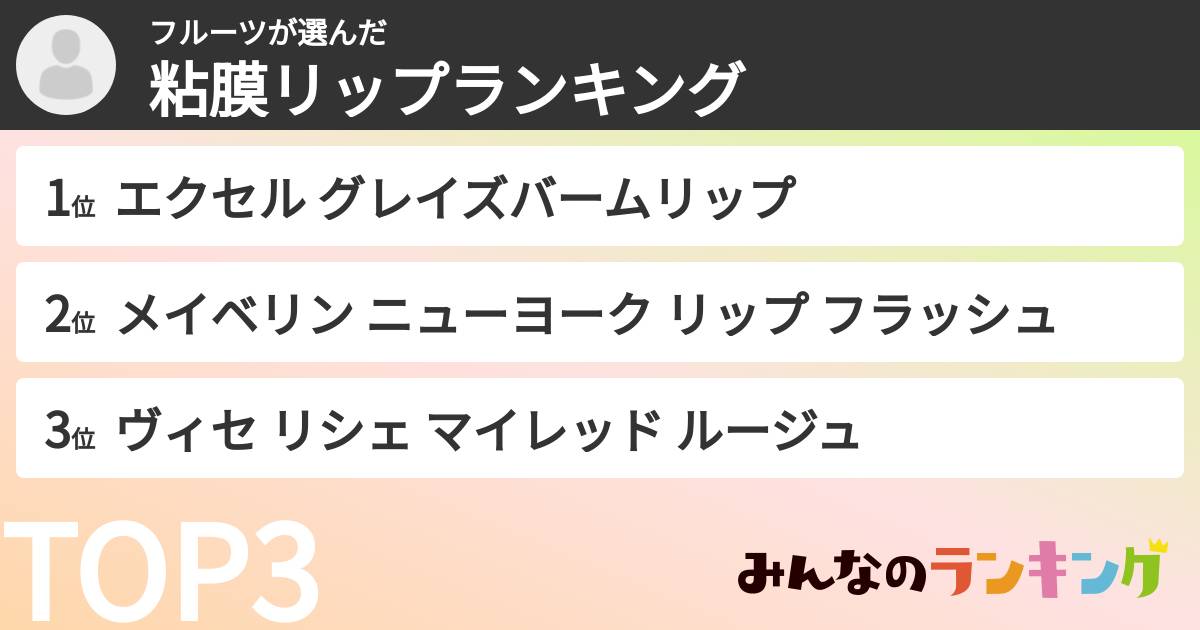 フルーツさんの「粘膜リップランキング」