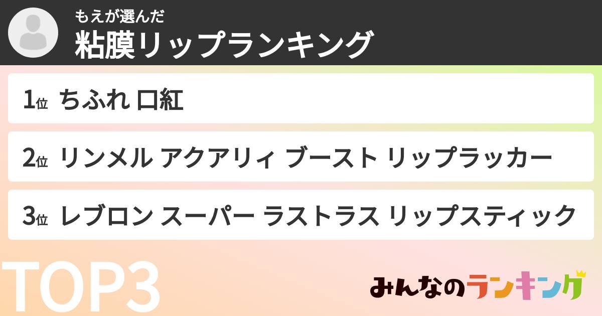 もえさんの「粘膜リップランキング」