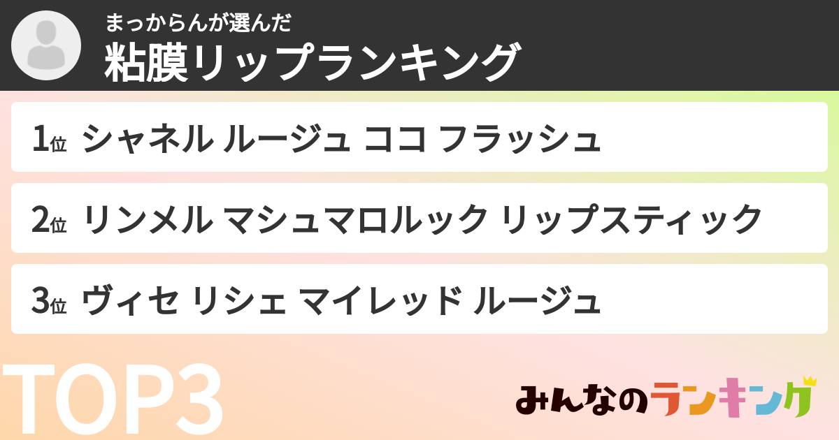 まっからんさんの「粘膜リップランキング」