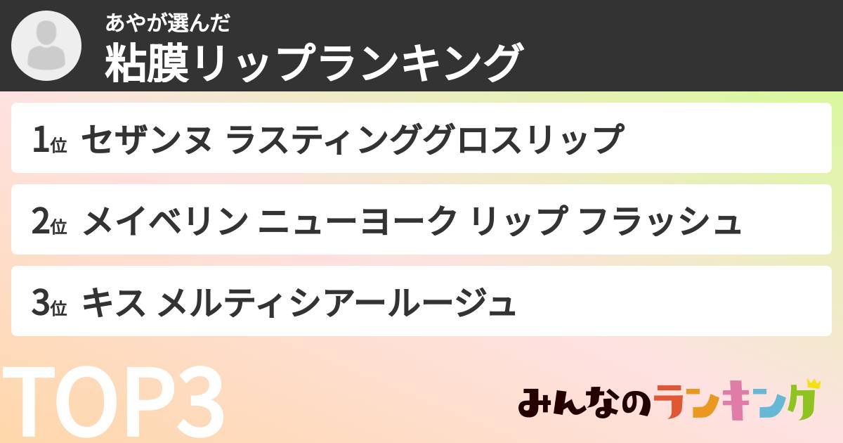 あやさんの「粘膜リップランキング」
