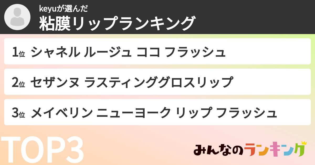 keyuさんの「粘膜リップランキング」