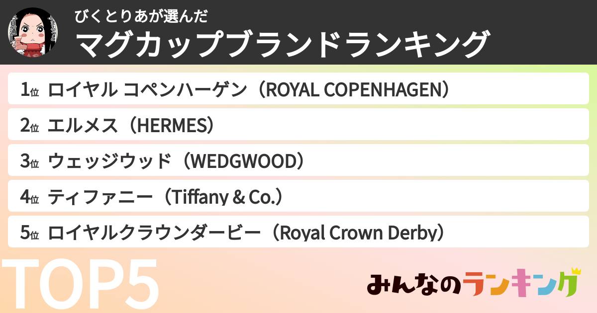びくとりあさんの「マグカップブランドランキング」